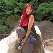 Doy clases de piano, desde nivel básico hasta profesional